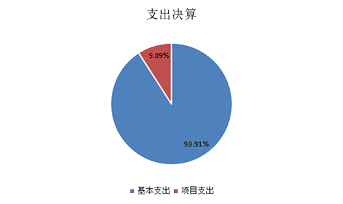 微信图片_20250910152021.png